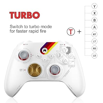 Dinosoo Wireless Controller for Xbox One Series X/S PC, Bluetooth Dual Vibration TURBO Function 3.5mm Headphone Jack Macro Function - Starfield