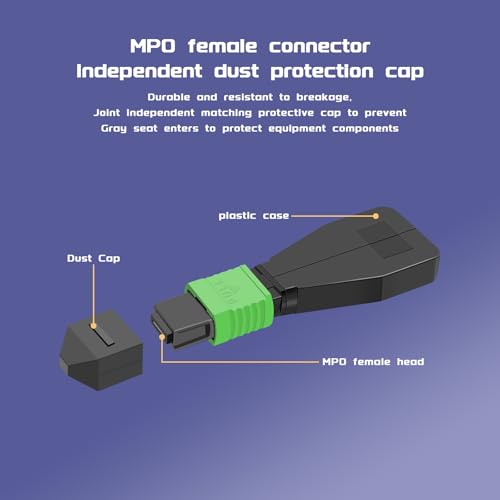 Buacoz MPO/APC 12 Core Female Fiber Loopback Adapter, Singlemode Duplex 50/125μm Fiber Optic Loopback Tester Cable for 40G 100G Networks and QSFP Testing(5 Pack) by Buacoz - Image 3