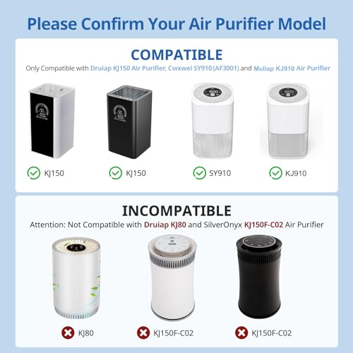 Image of KJ150 KJ910 SY910 Replacement Filter for Druiap KJ150 Air Purifier, 2 Pack