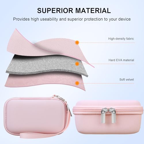 Image of Case for Canon PowerShot G7 X Mark III / G7 X Mark II / SX740 Digital Camera | Canon PowerShot G7 X Mark III / G7 X Mark II / SX740 HS Camera Carrying Case, Mesh Pocket fits Camera Accessories, Jelly Pink