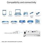 Epson EX3280 3-Chip 3LCD XGA Projector, 3,600 Lumens Color Brightness, 3,600 Lumens White Brightness, HDMI, Built-in Speaker, 15,000:1 Contrast Ratio () - Image 3