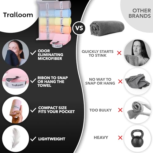 image for Trailoom Microfiber Workout Towels - Quick Dry, Highly Absorbing, Odor