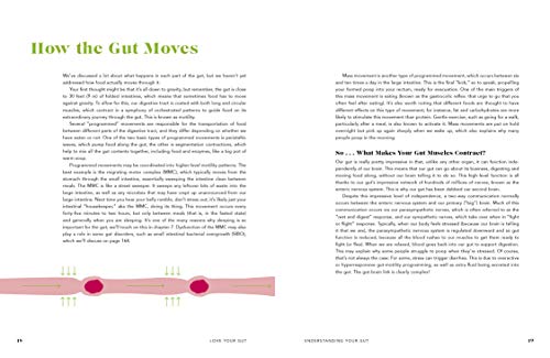 Love Your Gut: Supercharge Your Digestive Health And Transform Your Well-Being From The Inside Out #TOP4