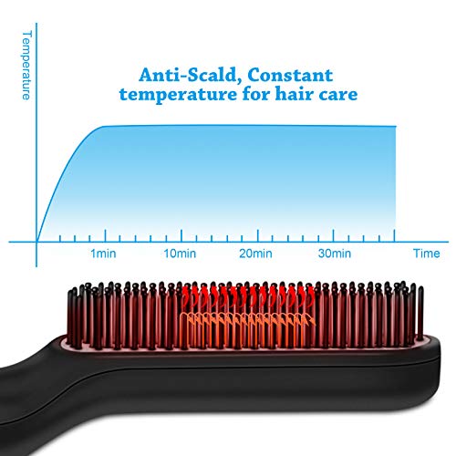 Beard Straightener, 2 in 1 Beard Straightener for Men, Anti-Scald Hair Style & Beard Straightener Brush, Portable Beard Straightener Comb with 3 Temperatures & Quick Electric Heated - Thumbnail 4