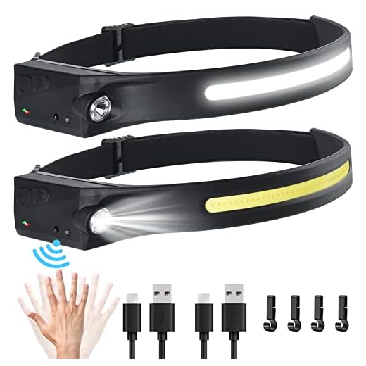 Soshine led headlamp Rechargeable 2pack Headlight 230 Wide Beam led headlamp Motion Sensor, 5 Modes Lightweight Waterproof Headlamps for Camping, Running, Cycling, Fishing,Repairing