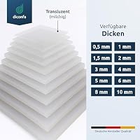diconfa Silikonmatte Silikonplatte NACH MAß 100mm x 400mm, 1mm stark – Ansicht 4