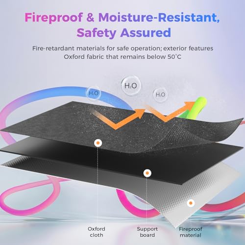 Image of Creality Multi-Roll Filament Dryer, Filament Storage Box with Heating for 3D Printer Filament 10kg Spool, Detachable Heating Module, Fast Heating to 70C, Fireproof Moisture-Proof for PLA PETG ABS TPU