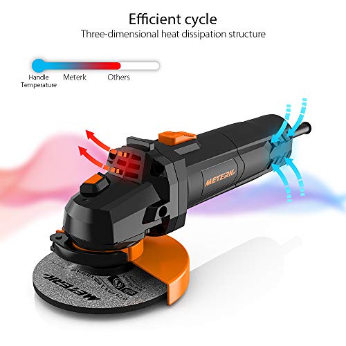 Electric Angle Grinder Meterk 6A 4-1/2inch with 115mm 3 Grinding Abrasive Wheels 3 Cutting Abrasive Wheels