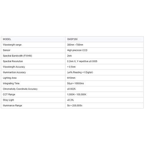 Hopoocolor OHSP350 Spectrometer Handheld for LED Light Tester with Software - Thumbnail 6