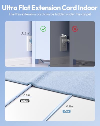 5 FT Blue Extension Cord, Power Strip with 8 Outlets 3 USB Ports, 3 Prong, Wall Mount Flat Plug Outlet Extender for Home Office, WideCube - image 5