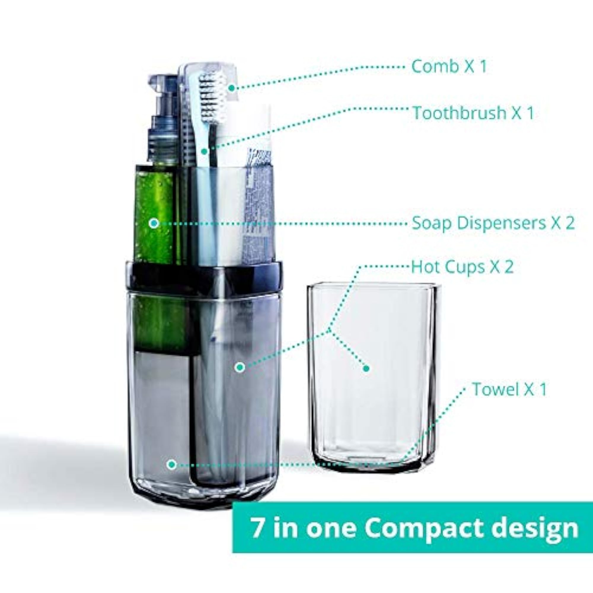PVC & ABS Toiletry Kit, Travel Essential Bag