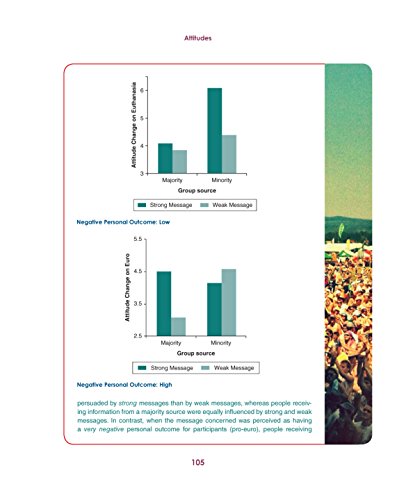 Essential Social Psychology