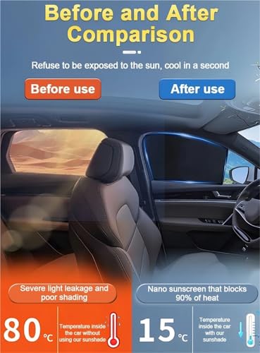Pare-soleil voiture Skoda Octavia Berline fini les brûlures de sièges et UV passagers