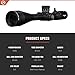 Athlon Argos BTR GEN3 8-34x56mm Riflescope, FFP IR MIL Reticle, Advanced Multicoating, Precision Zero Stop, XPL Lens Coating (214077)