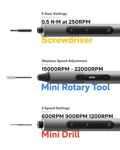 Image of HOTO SNAPBLOQ 3-in-1 Mini Power Tool Kit - Mini Drill & Rotary Tool, Electric Screwdriver with 114 Accessories, Magnetic Modular System, Ideal for 3D Printing Finishing, Electronics Repair, DIY Crafts