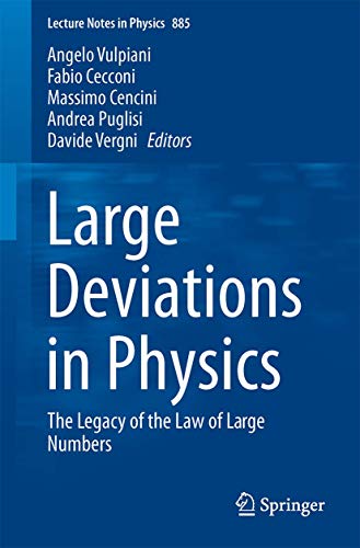 Large Deviations in Physics view 2