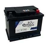 POWER HEXAGONE
