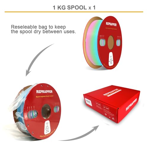 Image of RepRapper Rainbow PLA Filament, Multicolor PLA 1.75 mm Filament, (+-0.03 mm), Fast Change 1 kg PLA Filament 1.75 mm, Multi-Color 3D Printing Materials for 3D Printer, Matte Rainbow