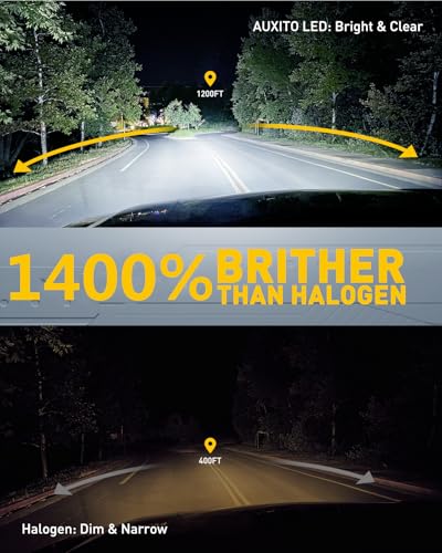 Image of AUXITO 9005 /HB3 H11 /H8 /H9 /H16 LED Bulbs Combo, 120W 1:1 Mini Size 6500K Cool White IP68 Waterproof Automotive Replacement, Pack of 4
