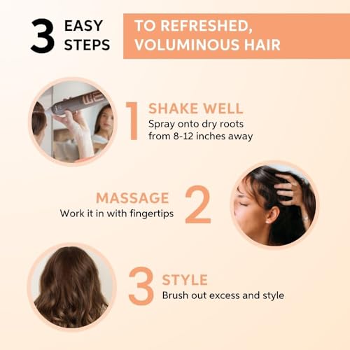 Image of Wella Professionals EIMI Dry Me Dry Shampoo | 180 ml | Refreshing Hair Cleanser for Greasy Hair & Oily Scalp | Volumizing With Matte Texture