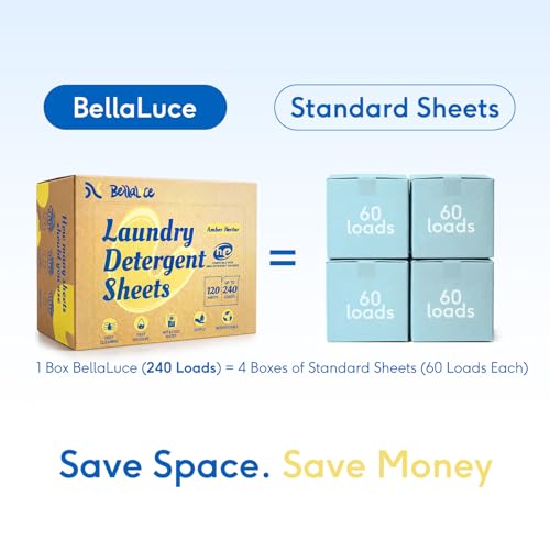 Image of BellaLuce Laundry Detergent Sheets, 240 Loads, Amber Nectar Scent | Plastic-Free Laundry Detergent, Fast-Dissolving, Hypoallergenic Formula Laundry Sheets, Space-Saving for Home, Dorms & Travel