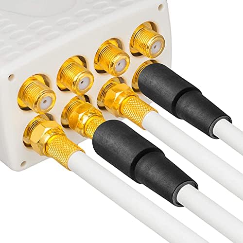 Close-up of HB-DIGITAL F-connectors attached to a device