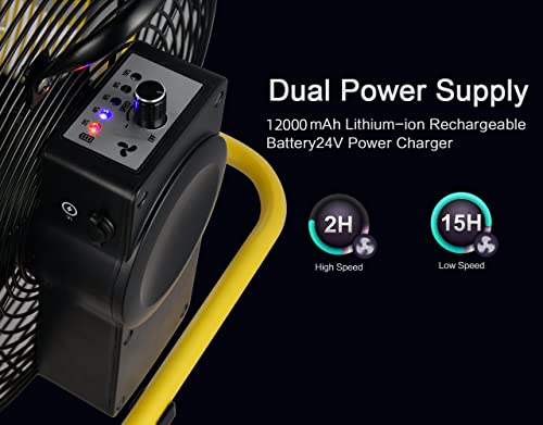 Geek Aire Rechargeable Outdoor High Velocity Camping Floor Fan, 16” Portable Battery Operated Fan With Metal Blade For Garage Barn Gym Camp, Cordless Industrial Fan, Camping Gear Accessories #TOP3