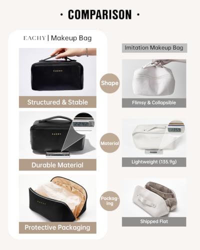 Image of EACHY Travel Makeup Bag, Large Capacity Cosmetic Bag for Women, Waterproof PU Leather, Flat Open Portable Toiletry Bag for Skincare, Brushes & Travel Essentials
