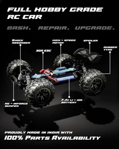 Image of RS Supersonic Rc Car,45 Kph High Speed Remote Control Car with 2.4 Ghz Remote Control,Electric Vehicle Off-Road Truck,4X4 Wheel Drive Rc Trucks with Rechargeable Batteries