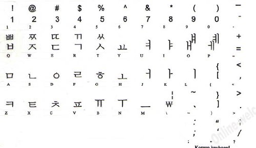 Pegatinas para Teclado Transparente con Letras Negras miniatura 2
