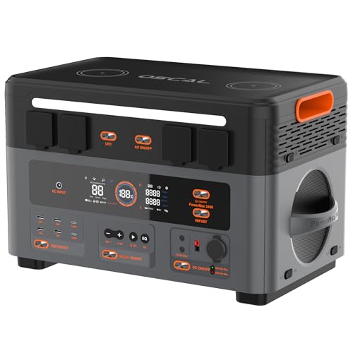 Tragbare Powerstation 2400W, 1872Wh LiFePO4-Batterie,Solar Power Station mit 4 AC-Anschlüssen, vollständig aufgeladen in 1,45 Stunden, UPS, APP, Ideal für Camping, RV, Outdoors (PowerMax 2400)