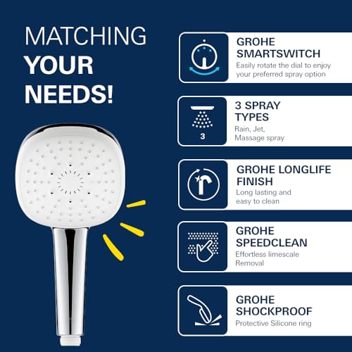 Image of Grohe Tempesta Cube 110 Hand Shower For Bathroom| 3 Modes | 4.3 Inches Wide Spray surface| Water Saving Feature| Perfect Spray Pattern & Easy To Clean|10 Years Warranty | Chrome Finish| 27572003