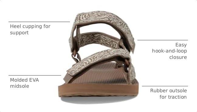 Image of Teva Women's Original Universal Sandal