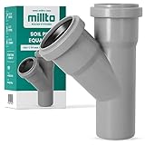 Millto