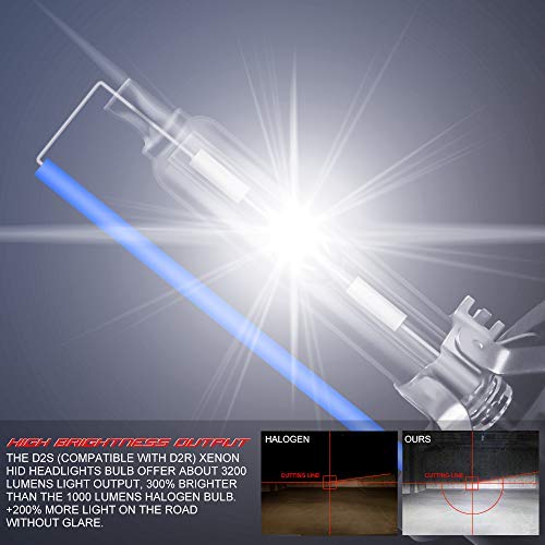 Kit Ampoules Xenon D2R 8000K 35W 12V - Neuf, 2 Ampoules, Couleur Bleu, Compatible Phare