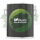 Veluxis