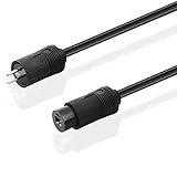 BestPlug