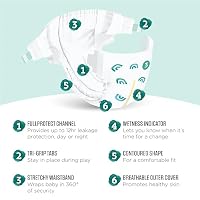 Amazon Brand - Mama Bear Gentle Touch Baby Diapers, Size 3, 168 Count (4 packs of 42), Leakproof, Keeps Baby Dry, Skin Safe, Formulated without Fragrance with Wetness Indicator — image 2