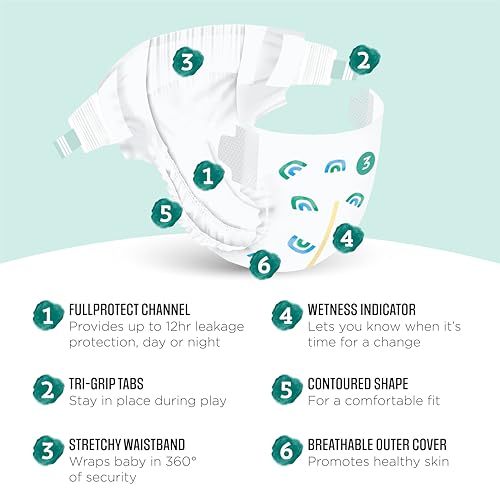 Image of Amazon Brand - Mama Bear Gentle Touch Baby Diapers, Size 3, 168 Count (4 packs of 42), Leakproof, Keeps Baby Dry, Skin Safe, Fragrance-Free with Wetness Indicator
