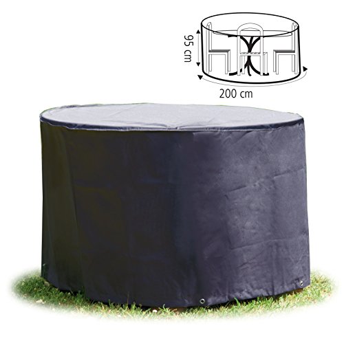 Cover / Coperture per mobili da giardino