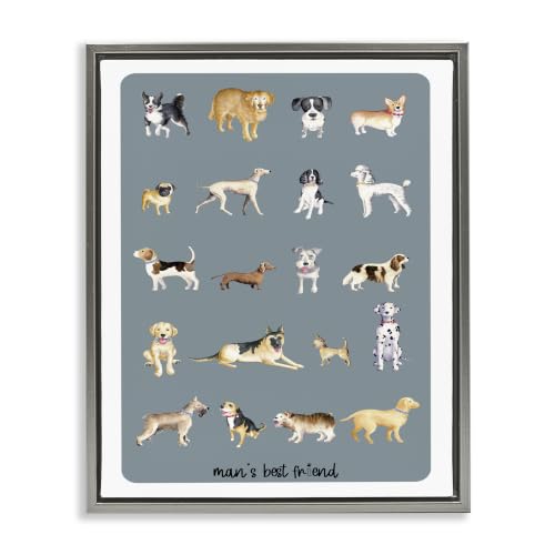 Dog Breeds Motivational Graphic, 24 x 30 Inch Canvas in Floater Frame