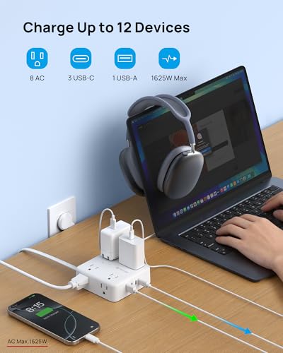 Image of TROND Surge Protector Power Strip, 5FT Flat Plug Extension Cord with 8 Outlets & 4 USB Ports (3 USB C), 1625W, Wall Mount Outlet Extender for Home Office Dorm Room Essentials, White