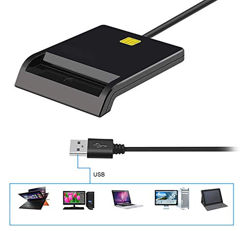 USB Smart Card Reader DOD Military Access CAC Card Reader ID Card/CAC/SD/Micro SD(TF)/SIM/IC Bank Card Reader,Compatible with Windows XP/Vista/7/8/10, Mac OS 10.6-10.10 and Linux. (Small)