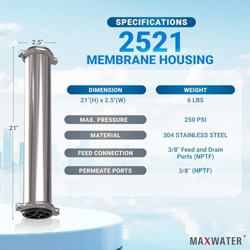 Reverse osmosis industrial plant