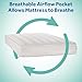 Sealy Baby Soybean 2 Stage Crib Mattress plus Toddler Bed Fit, Premium Hypoallergenic Lightweight Foam, Non Toxic, GREENGUARD Gold Certified, Safety & Quality Tested, Made in USA, 52X28