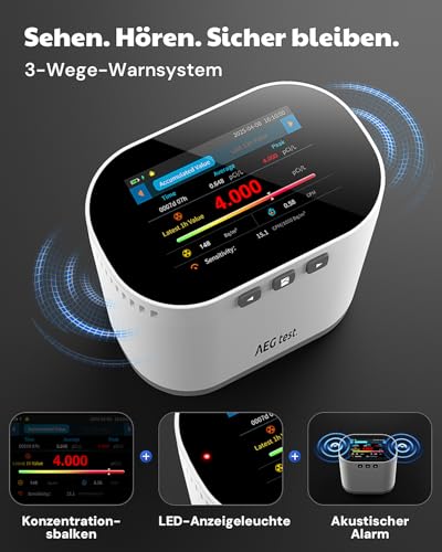 AEGTEST HOUND-3786 Radonmonitor mit großem LCD, 10-minütigem Update, Langzeitdaten, Alarmfunktion & PDF-Export – Wiederaufladbar – Weiß