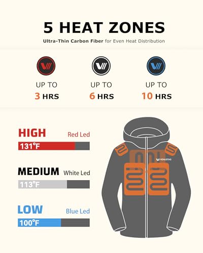 Image of Venustas Unisex Heated Hoodie with Battery, Full-Zip Heated Jacket for Women and Men