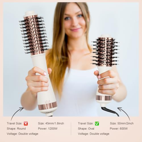 Image of 1200W Dual Voltage 45mm Round Barrel Blow Dryer Brush with Protective Cover