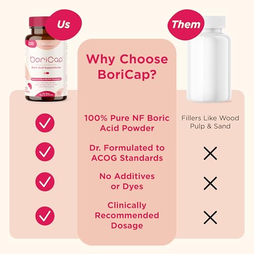 Image of BoriCap Heale 600mg Boric Acid Suppositories | for Vaginal Odor | 90 Count | Made in the USA