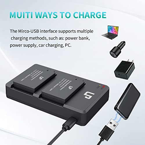 LP LP-E12 Battery Charger Pack, 2-Pack Battery & Dual Slot Charger Compatible with Canon EOS M200, M100, M50, M50 Mark ii, M10, M2, M, Rebel SL1, 100D, PowerShot SX70 HS, Kiss M, Kiss X7 & More - Thumbnail 5